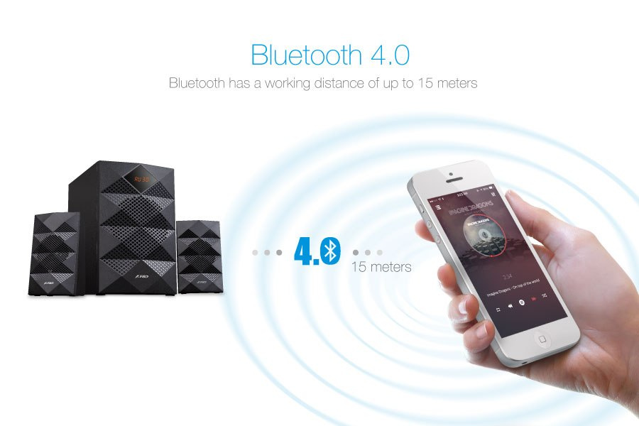 Głośniki Fenda A180X 2.1 Bluetooth
