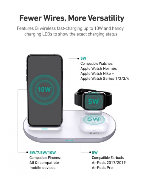 Bezprzewodowa ładowarka Aukey LC-A3-W 3w1